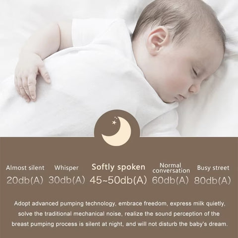 Lectique Prime 1 Wearable Breast Pump